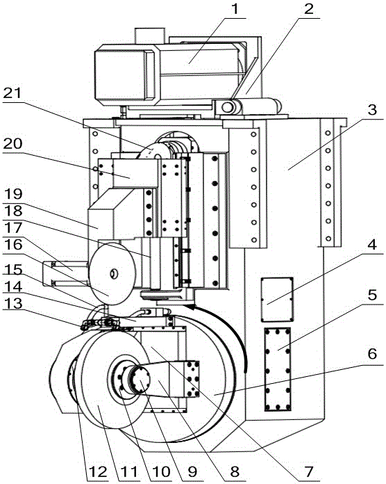 Gear form-grinding mechanism