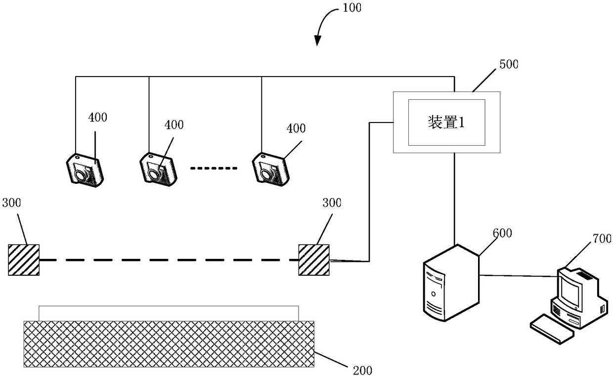 3D grating alignment attaching method, device and system