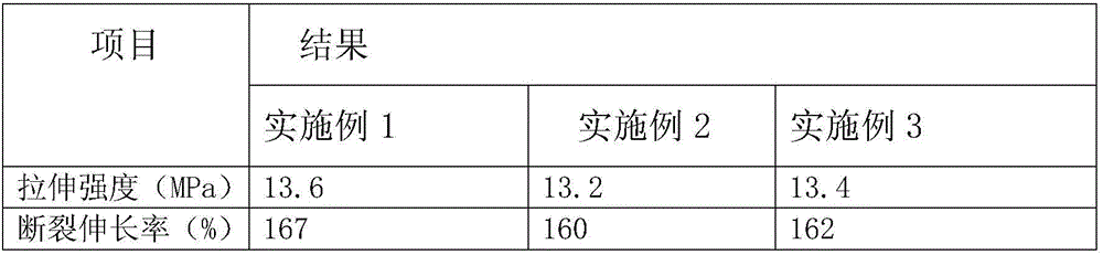 Low-smoke halogen-free flame-retardant rubber for cables and method thereof