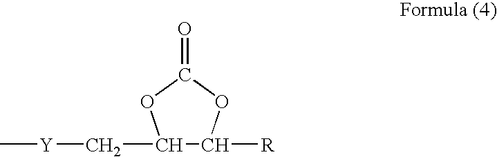 Electrolyte compositions