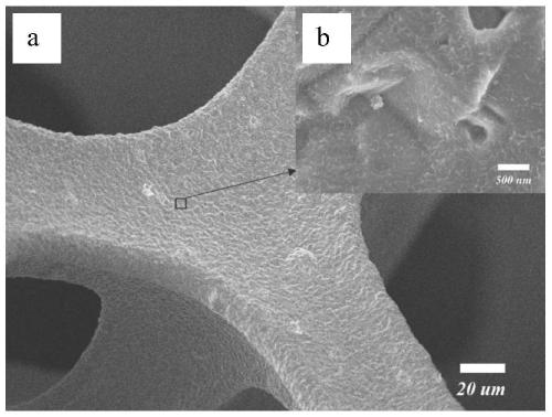 Inorganic superhydrophobic anti-icing structure with multistage pore structure and preparation method and application thereof