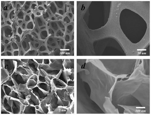 Inorganic superhydrophobic anti-icing structure with multistage pore structure and preparation method and application thereof