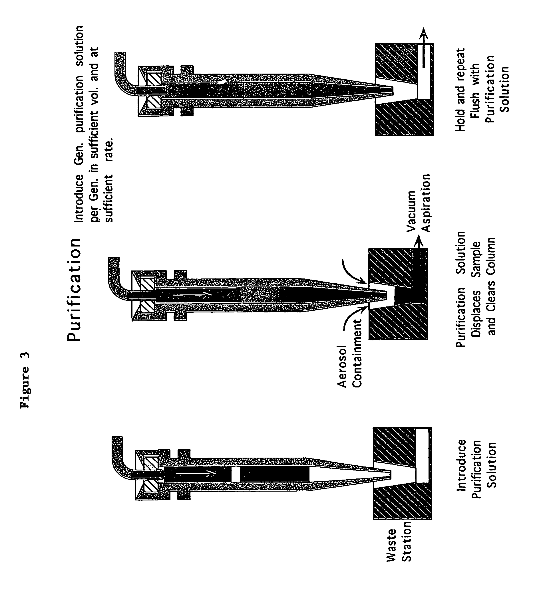 Apparatuses and methods for isolating nucleic acid