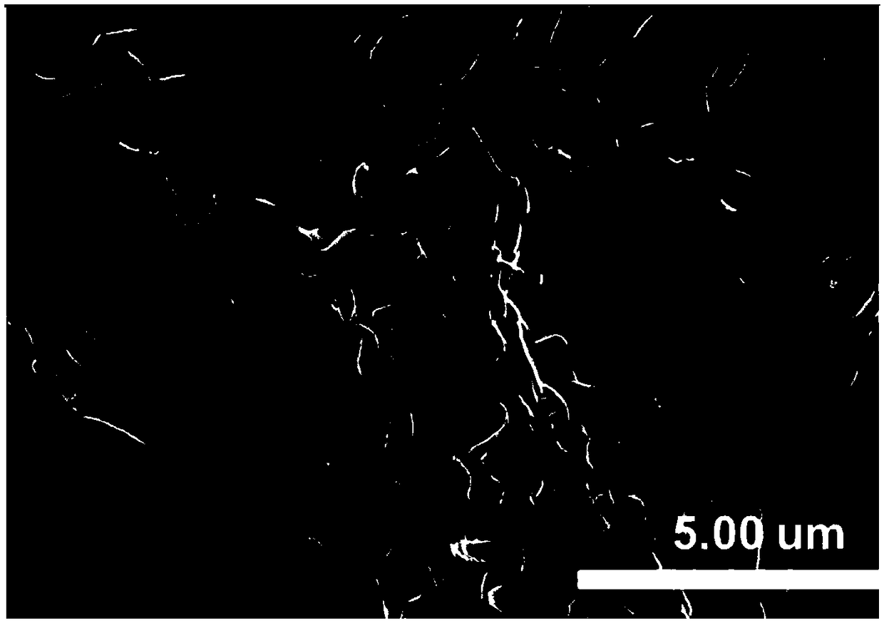 Preparation and application of thermally reversible Diels-Alder reaction based polymer-nanometer molybdenum disulfide sheet composite hydrogel