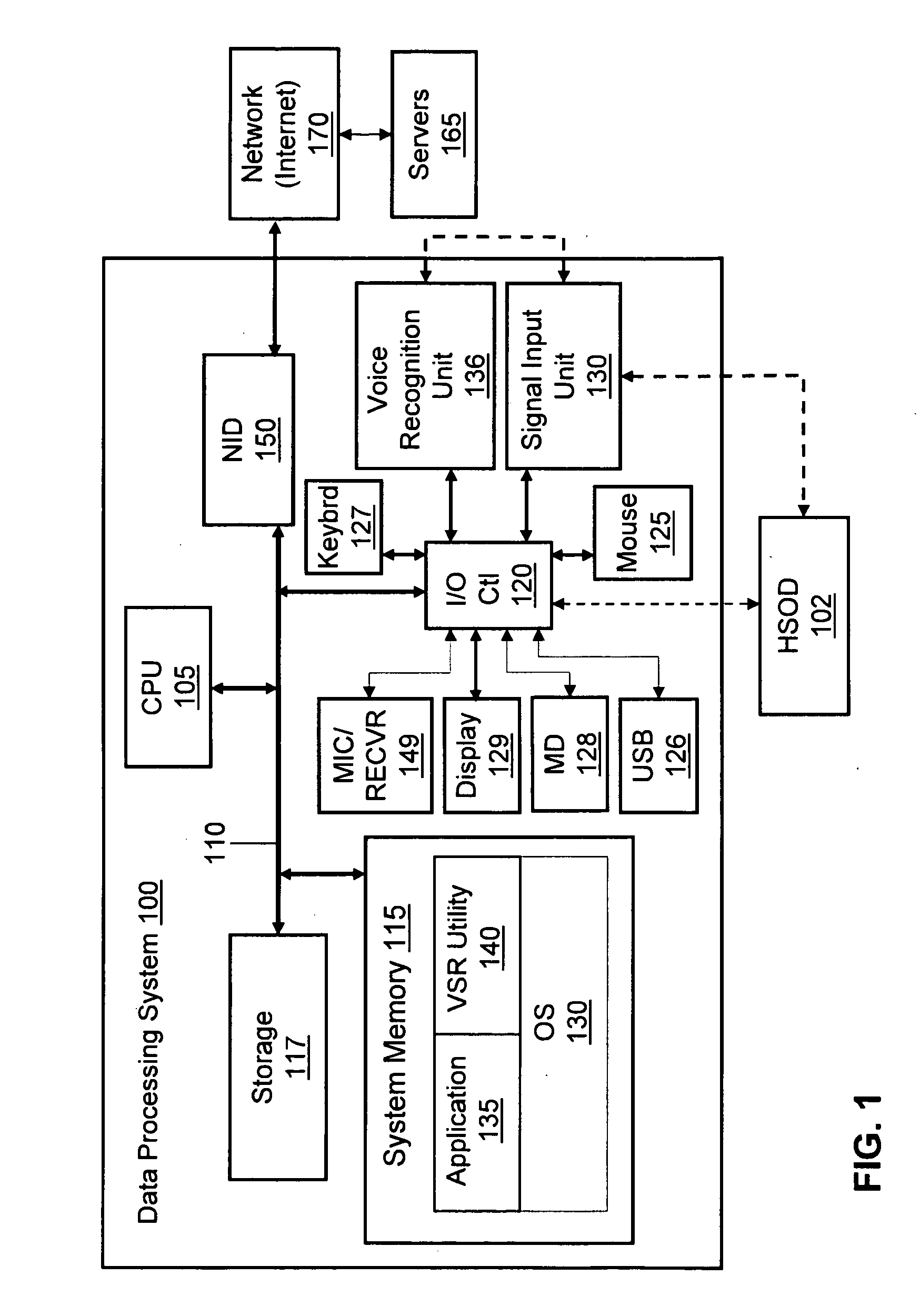 Method for Customer Feedback Measurement in Public Places Utilizing Speech Recognition Technology