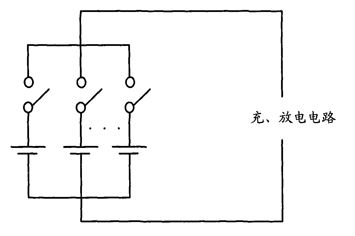 Charge-discharge method of battery pack and system thereof