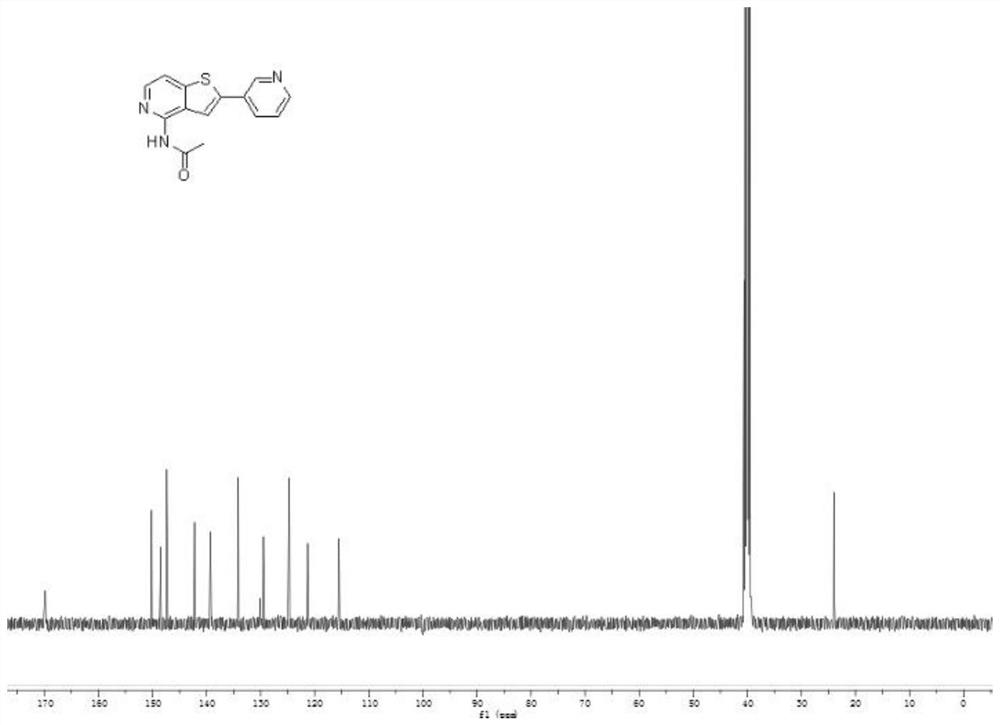 Selective copper ion chelating agent, preparation method of the selective copper ion chelating agent and application of selective copper ion chelating agent in pulmonary fibrosis