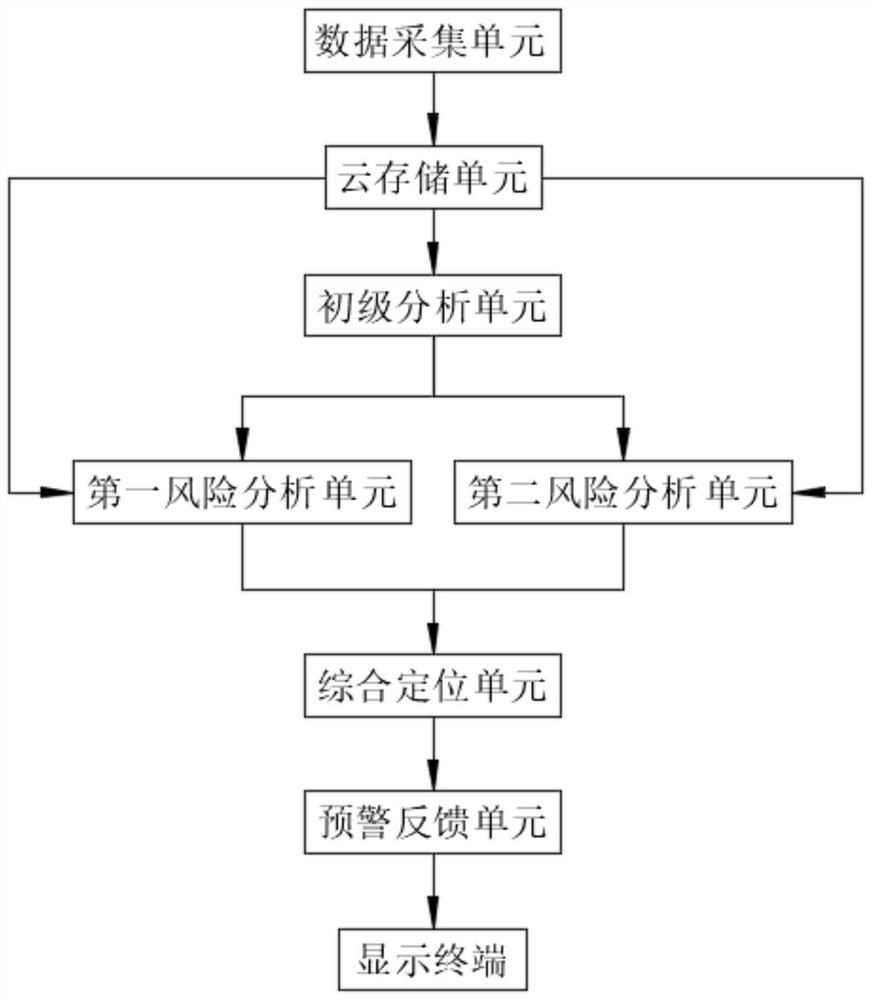 Computer software protection system based on cloud computing