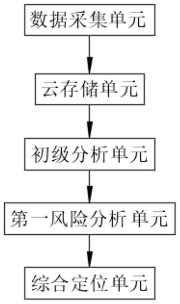 Computer software protection system based on cloud computing