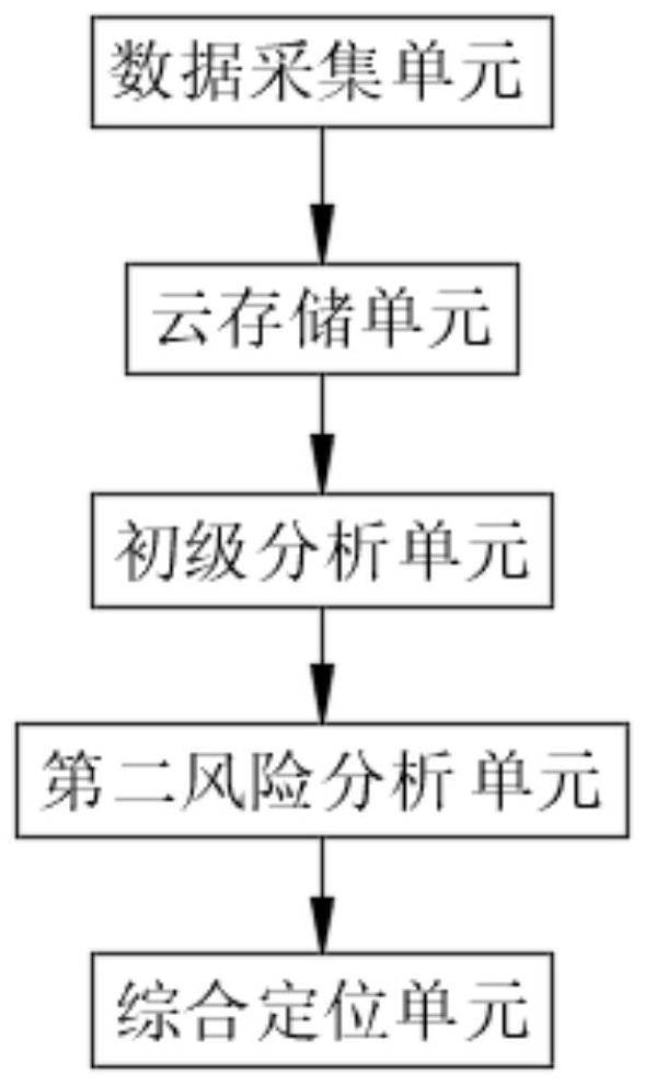 Computer software protection system based on cloud computing