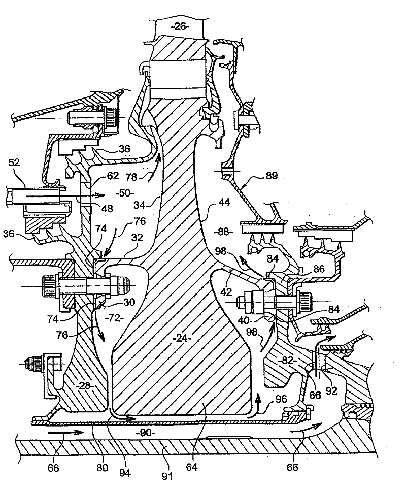 Ventilation of a high-pressure turbine in a turbomachine