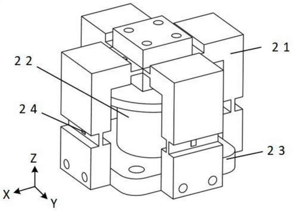 Strain foot structure and torque measuring platform