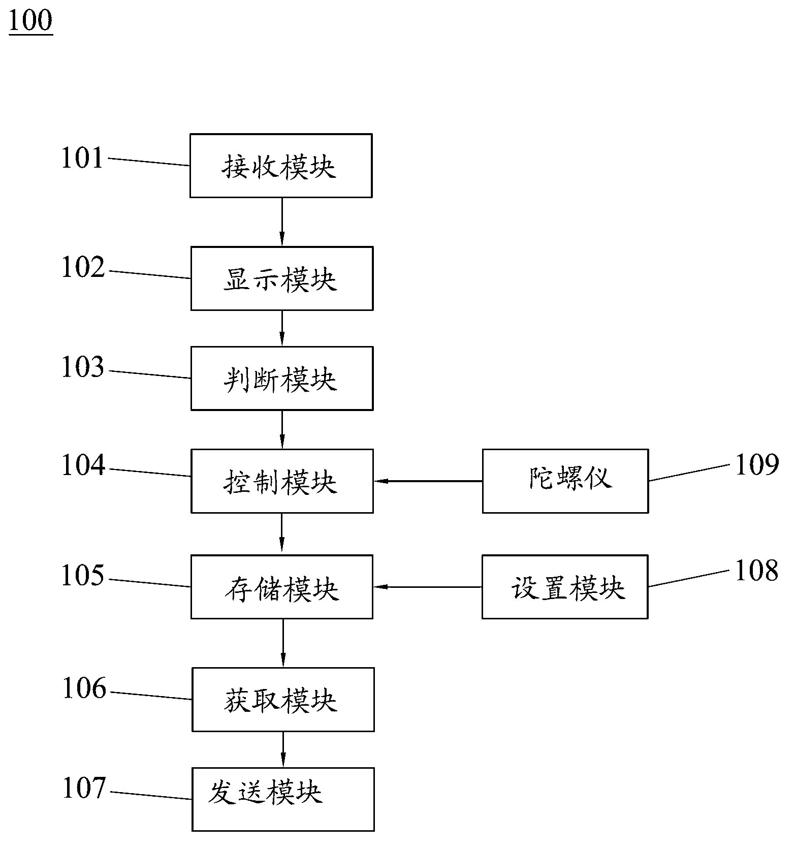 Mobile terminal and automatic reply method for missed calls thereof