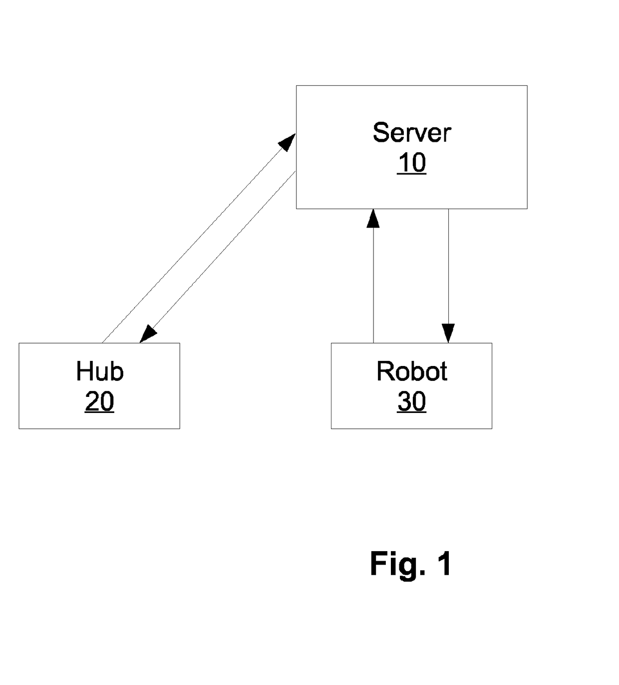 Method and system for autonomous or semi-autonomous delivery
