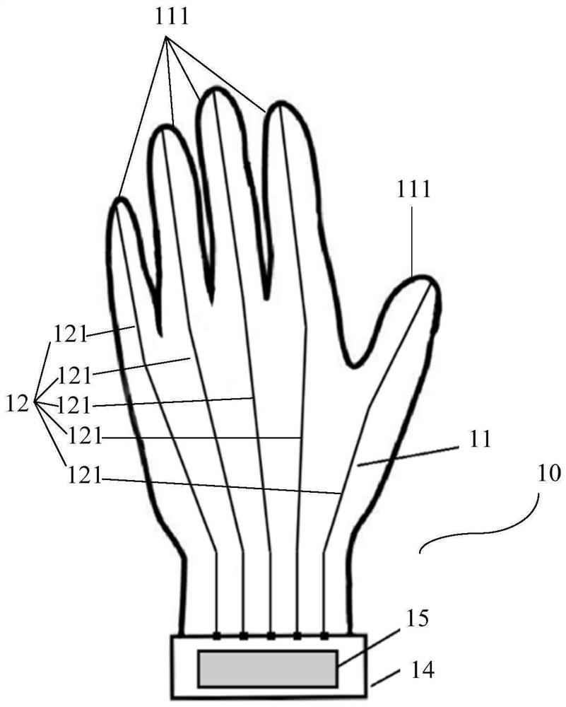 Intelligent wearable device and control method thereof