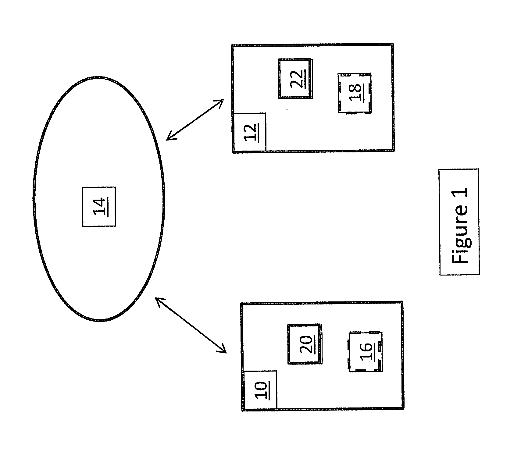 Method and system to synchronize data sets for personal devices