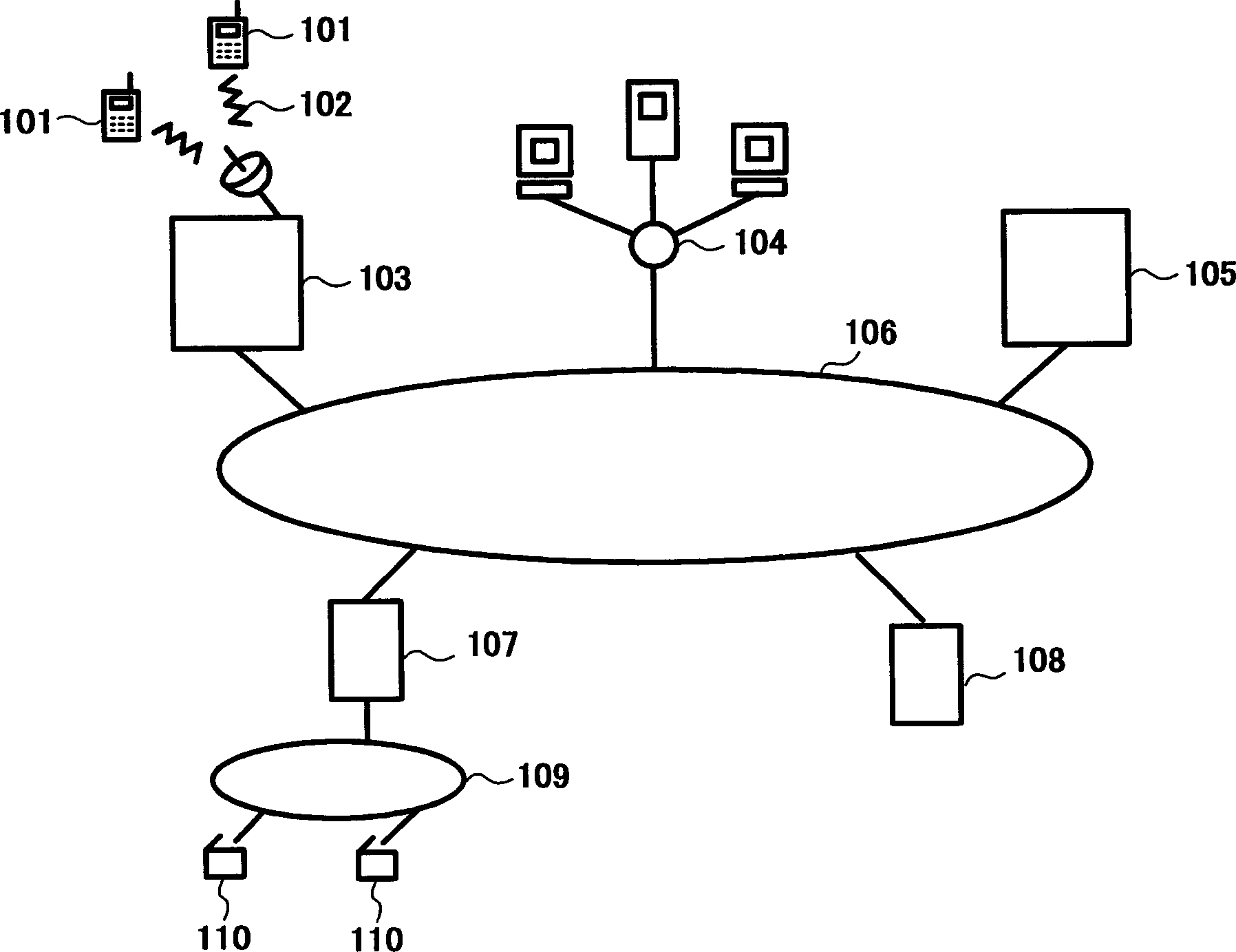 Content information supervisory method and its apparatus