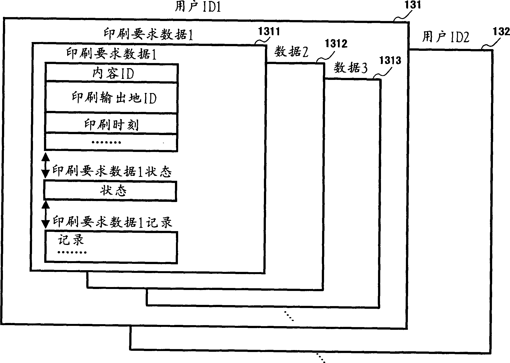 Content information supervisory method and its apparatus