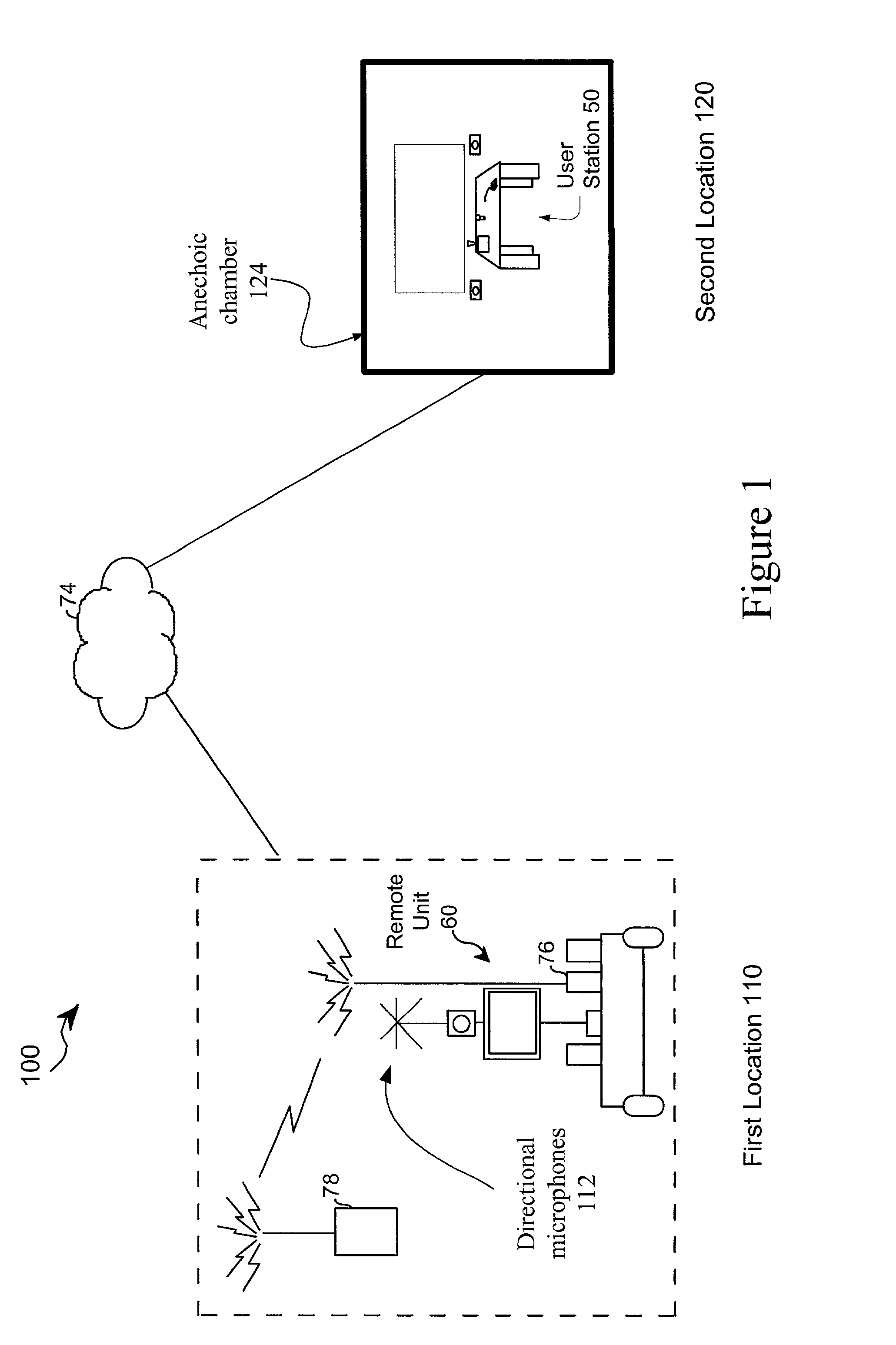 System and method for audio telepresence