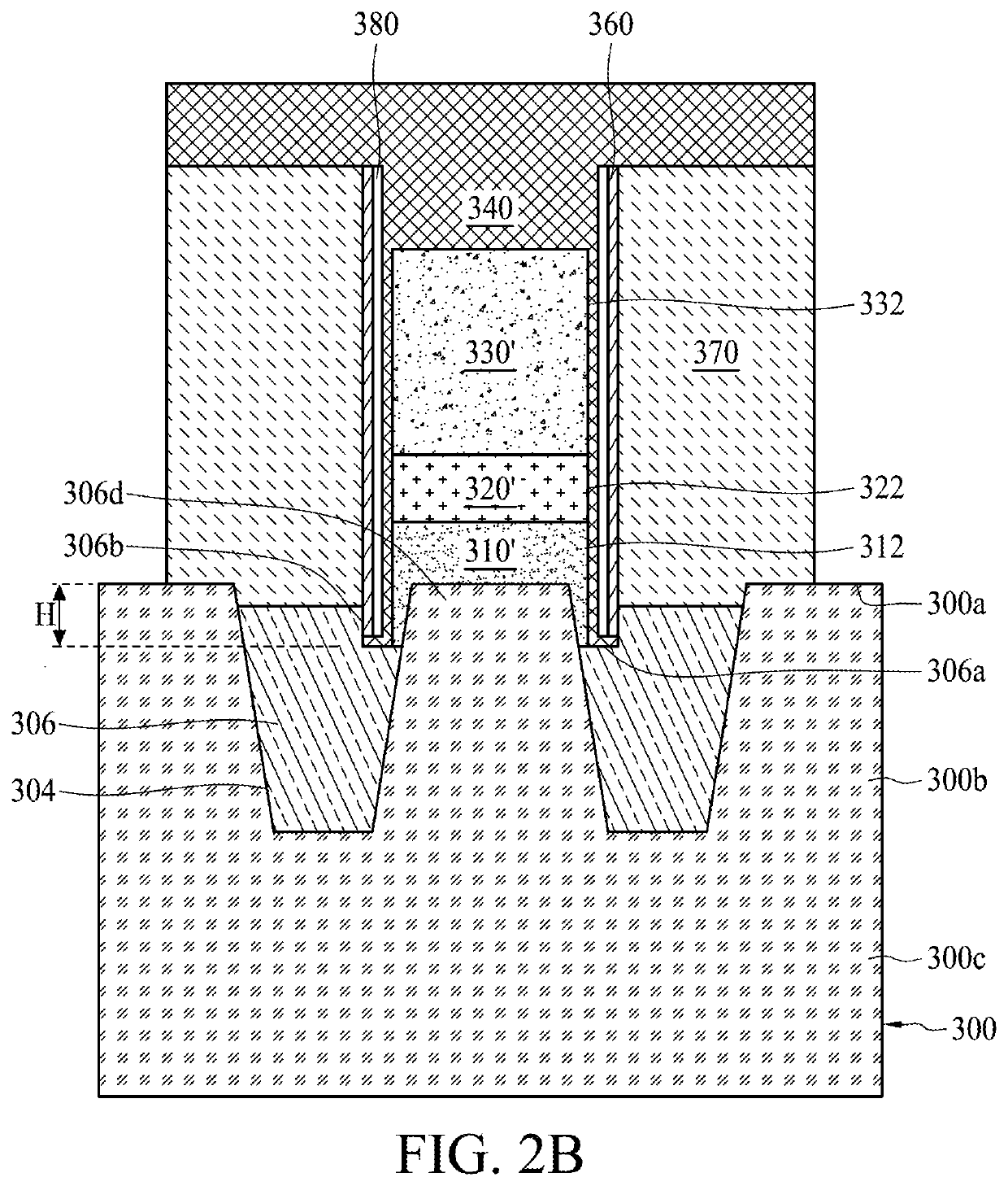 Semiconductor structure and manufacturing method thereof