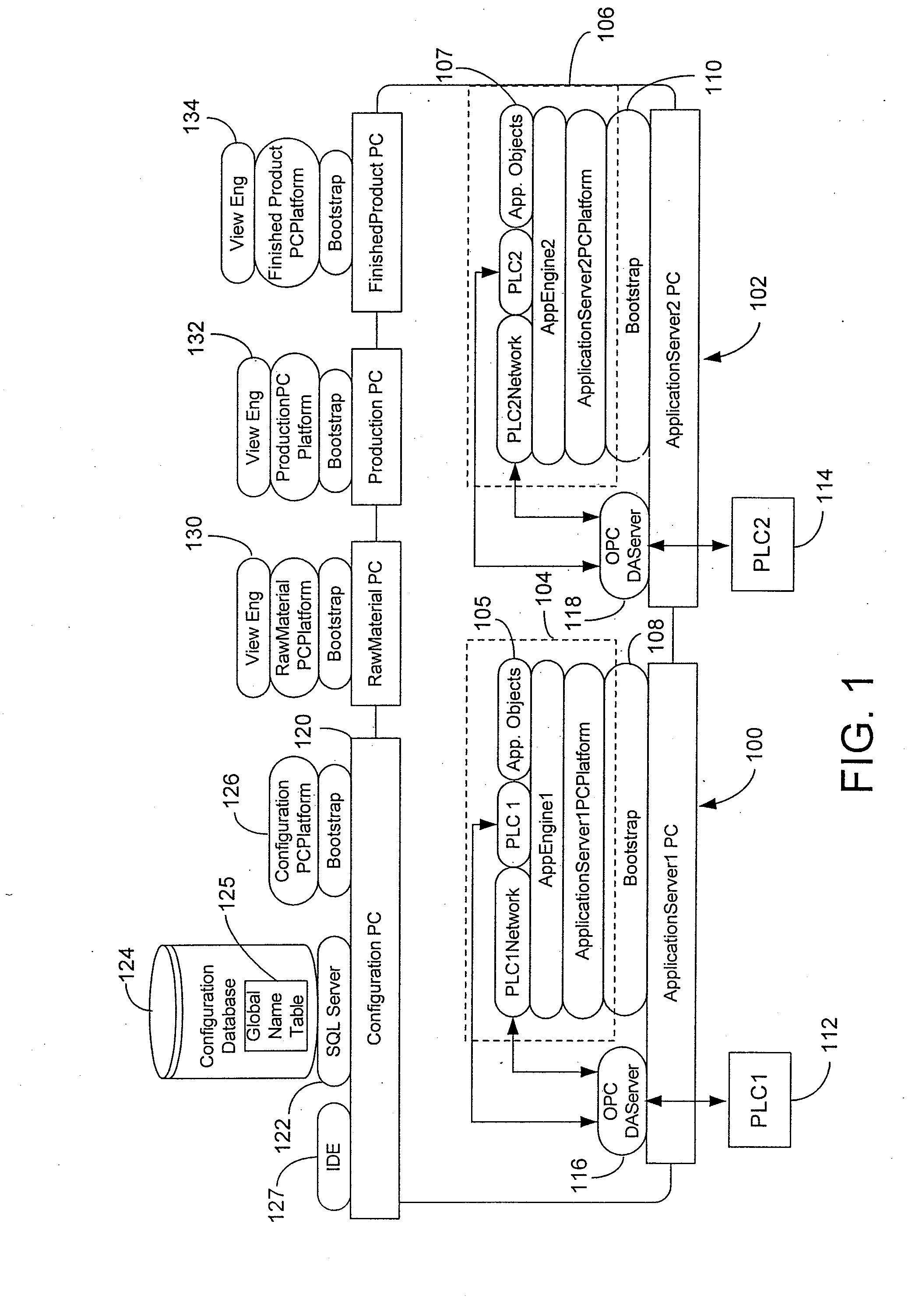 Supervisory Process Control And Manufacturing Information System Application Having An Extensible Component Model