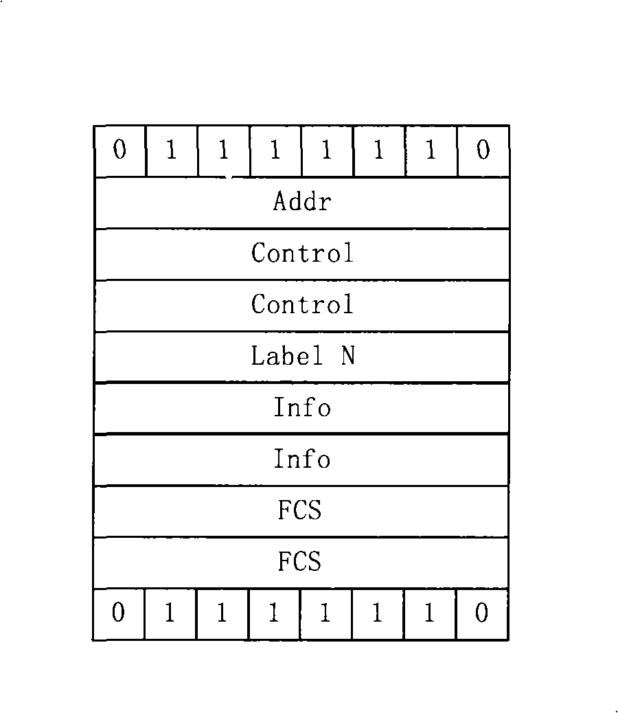 Multi-frame synthesizing and parsing method and apparatus, multi-frame processing system