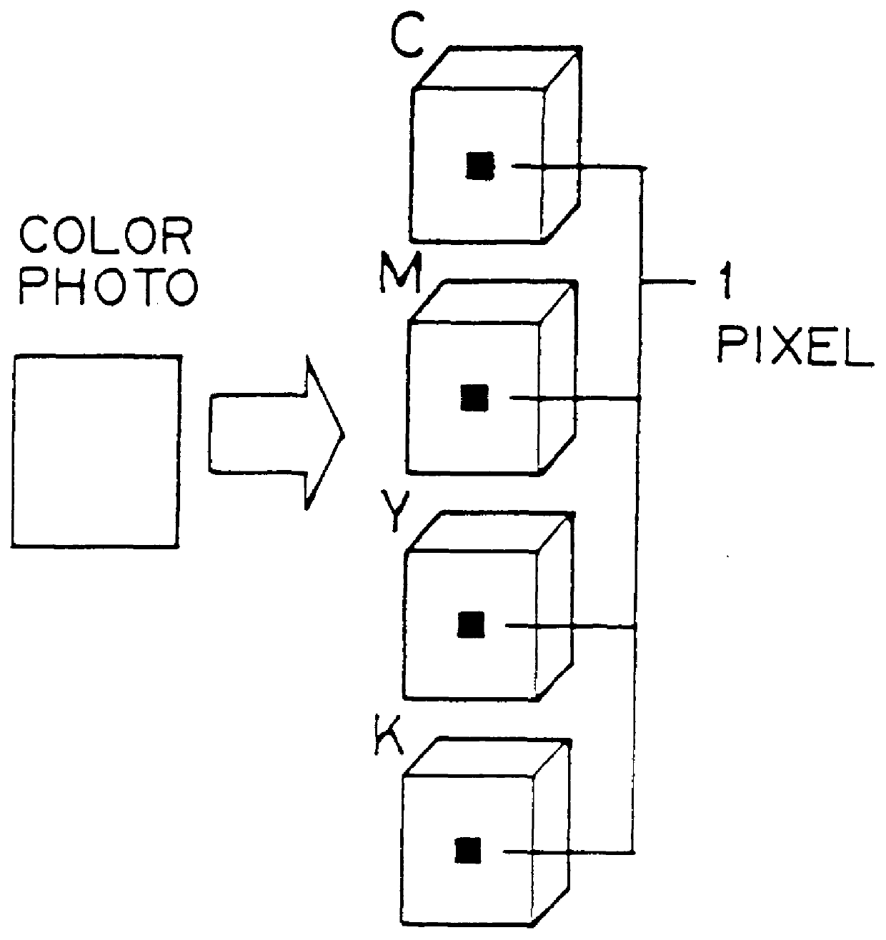 Image processing apparatus for correcting color space coordinates and method