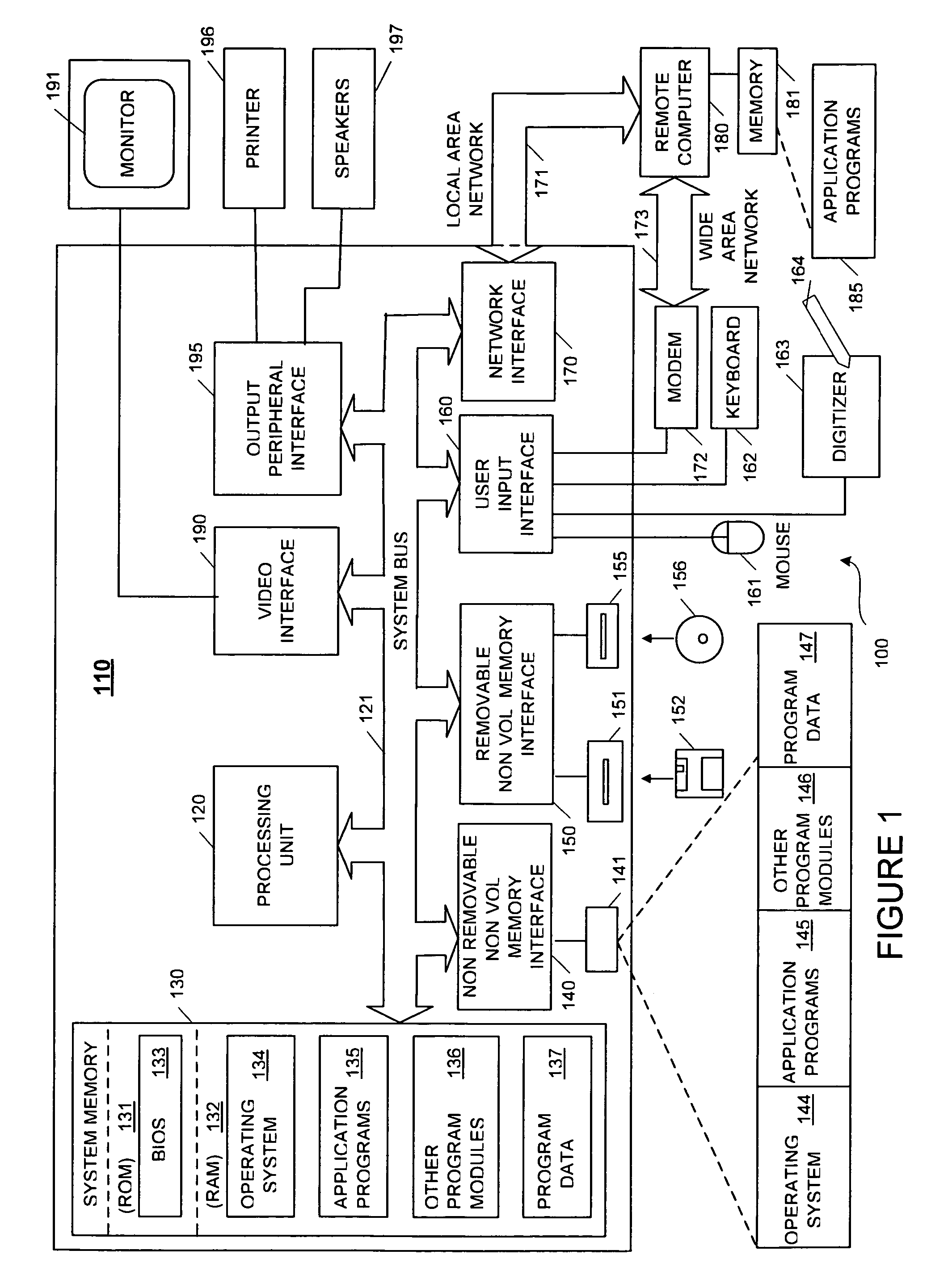 Universal computing device for surface applications