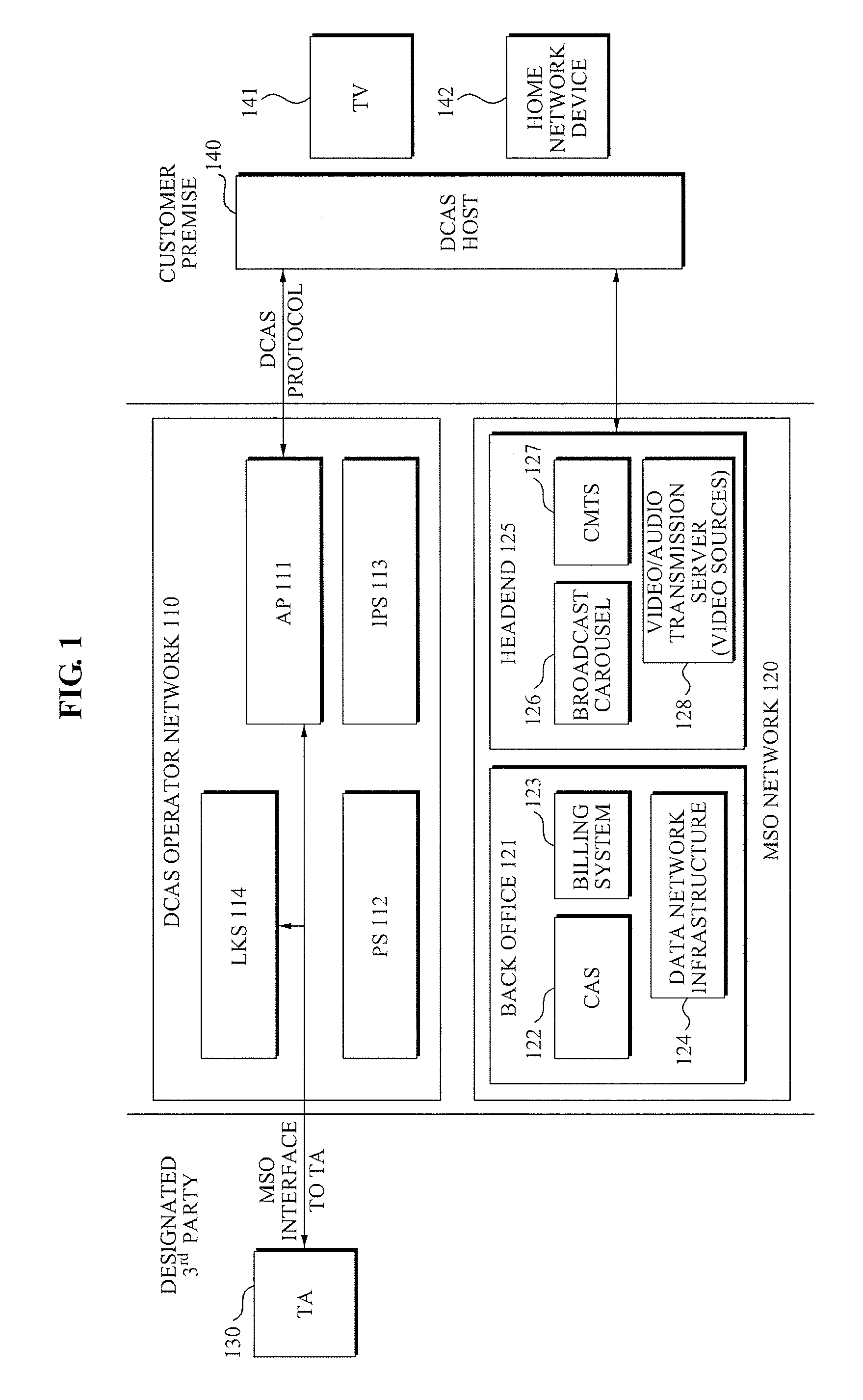 Apparatus and method for automatic roaming of terminal in digital cable broadcasting network