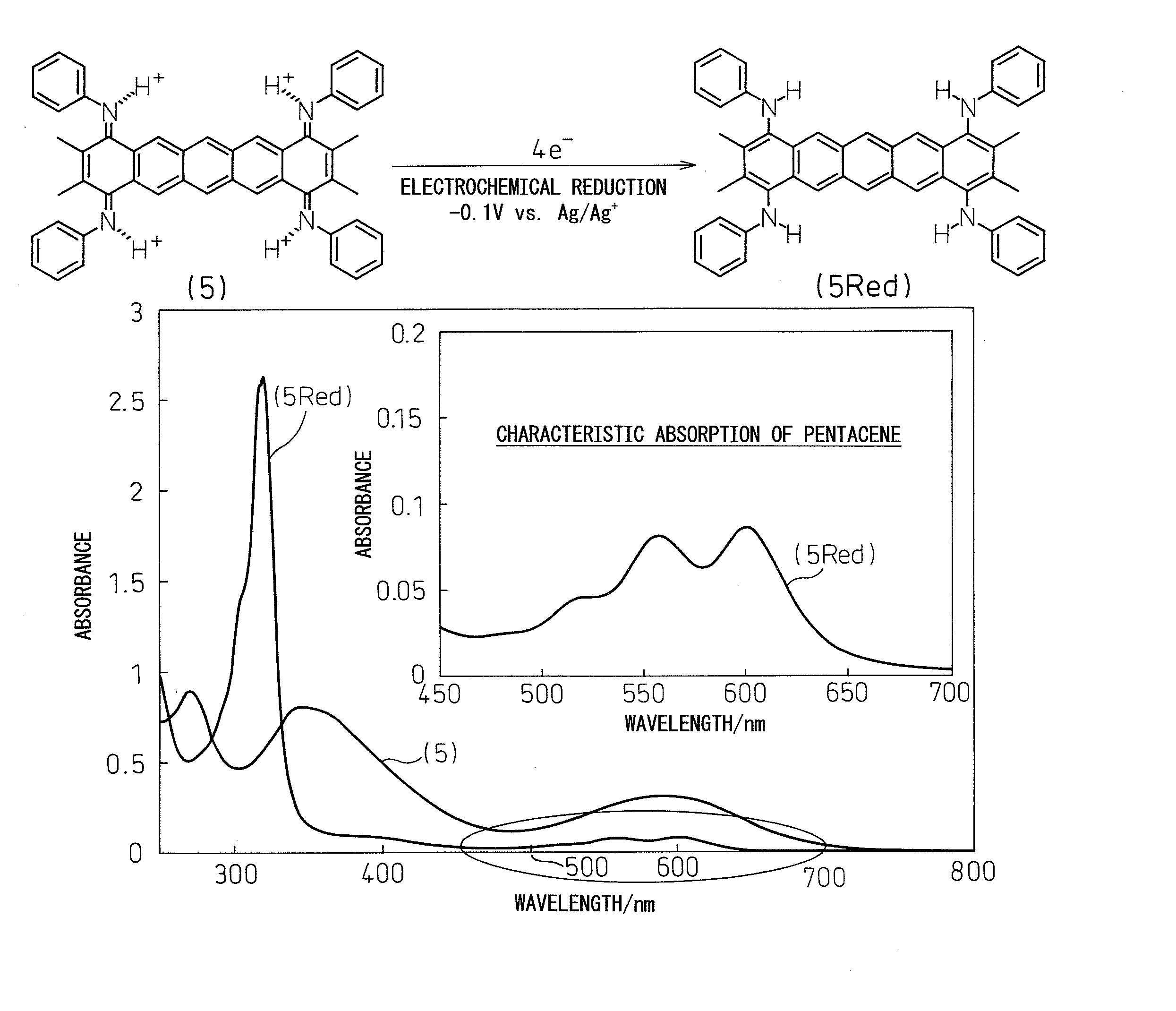 Condensed polycyclic aromatic compound, production process of same, and positive electrode active material for lithium ion secondary battery containing same