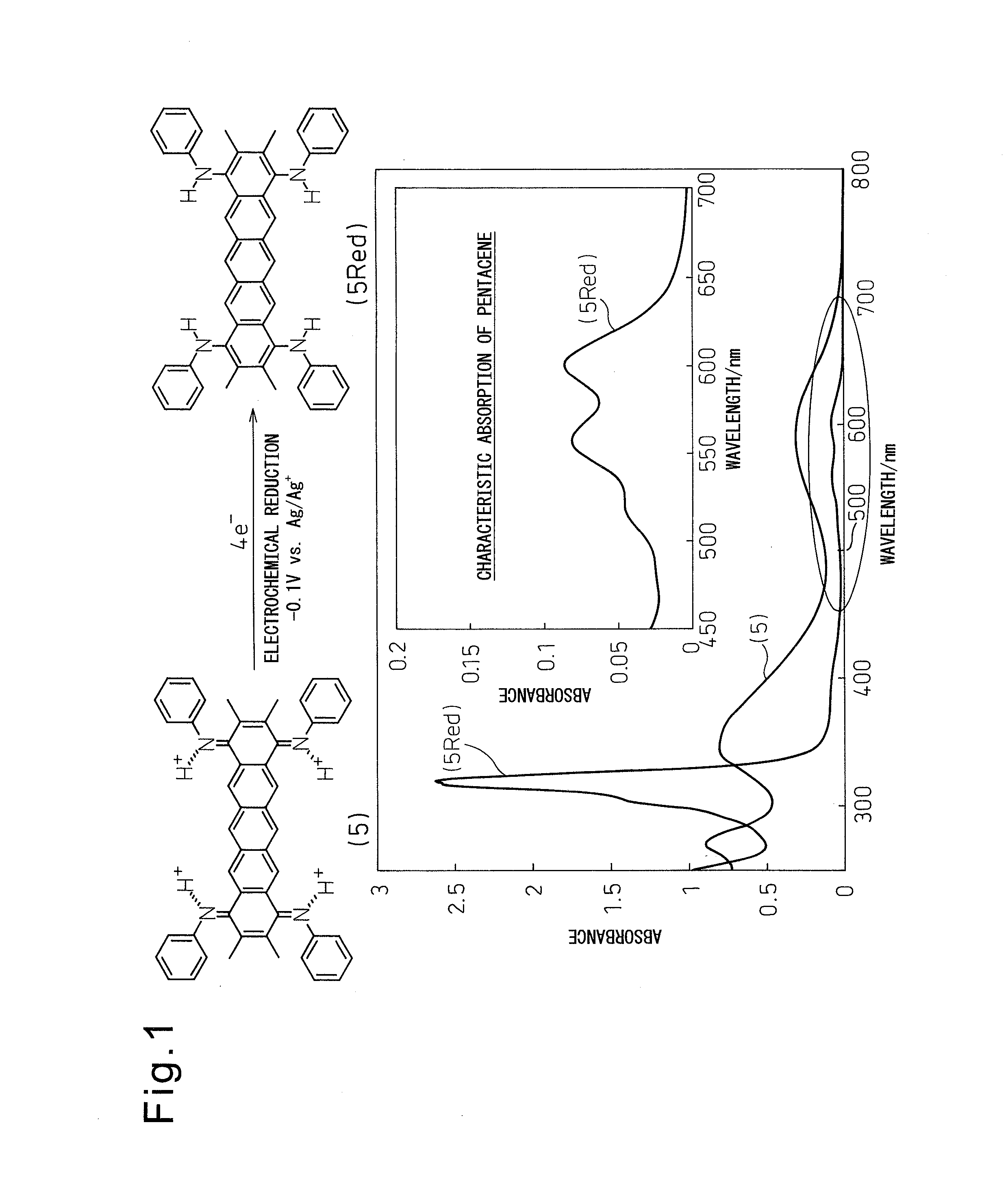 Condensed polycyclic aromatic compound, production process of same, and positive electrode active material for lithium ion secondary battery containing same