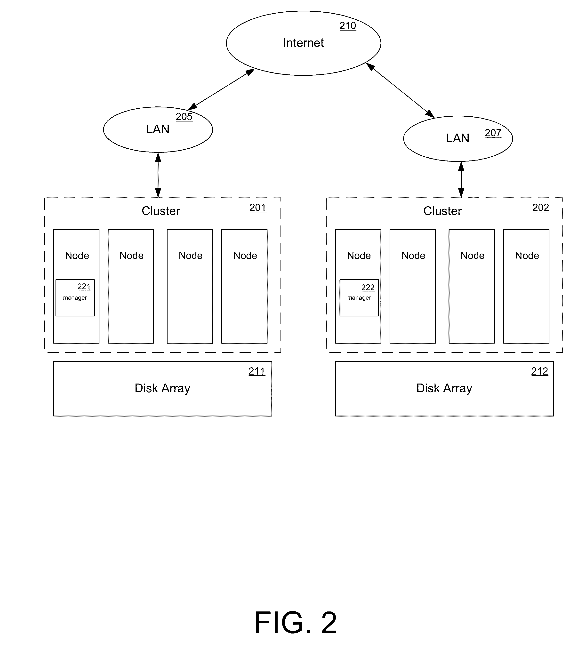 Resource throttling and automated policy management in a virtual machine enviromnent