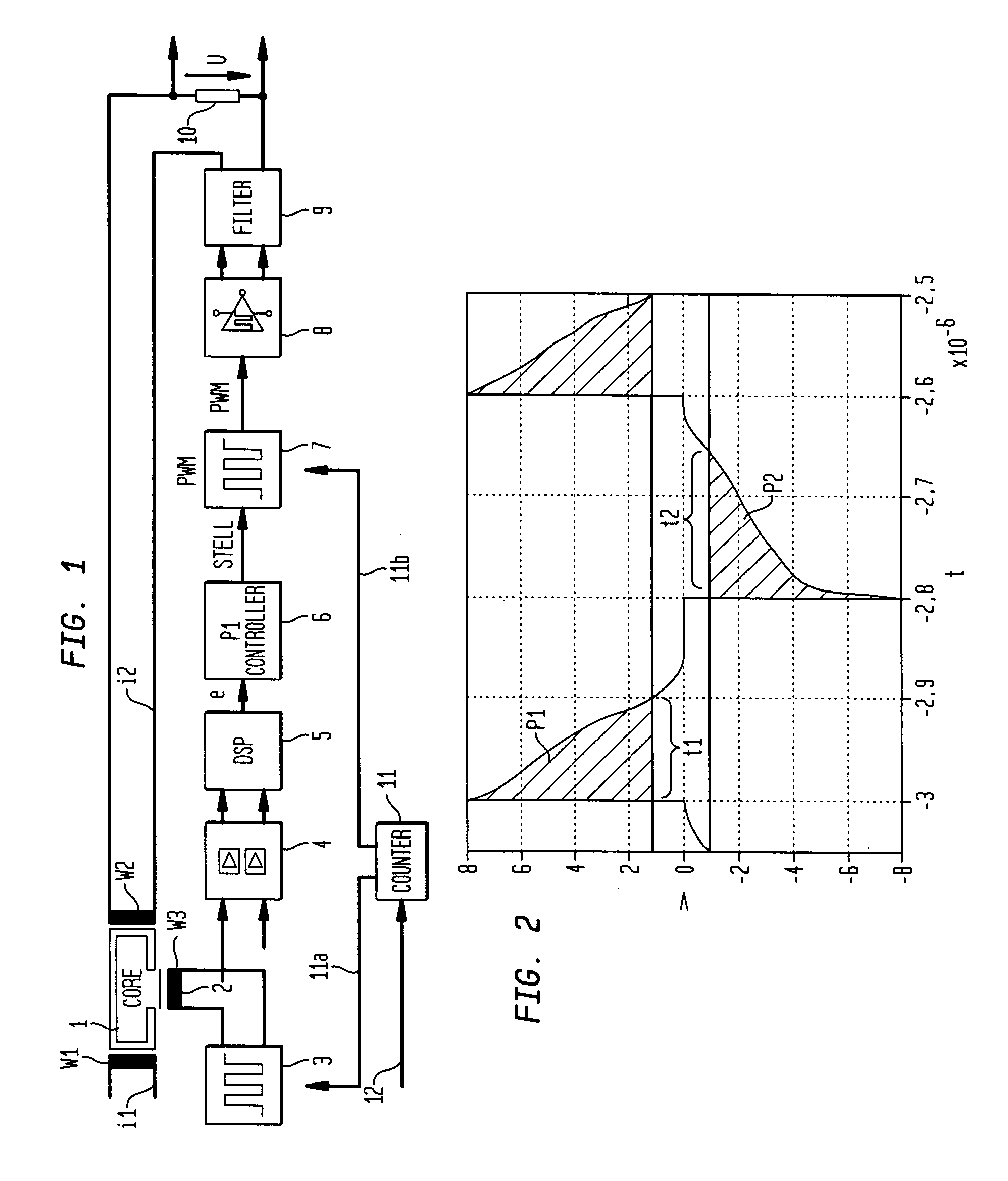 Evaluation circuit for a current sensor using the compensation principle, in particular for measuring direct and alternating currents, and a method for operating such a current sensor
