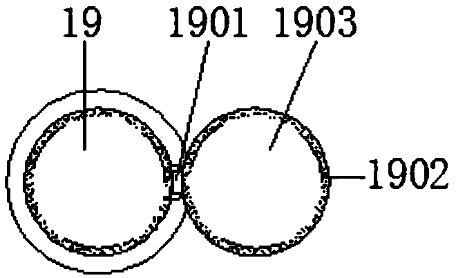 A coal grinding device with a rotating and unloading structure