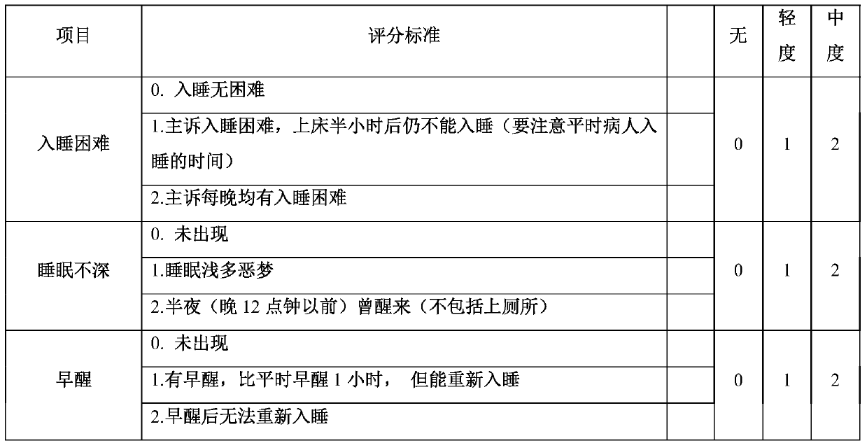 Cigarette additive and preparation method and application thereof