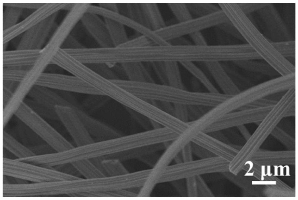 A kind of preparation method of high-purity α-phase silicon nitride fiber felt
