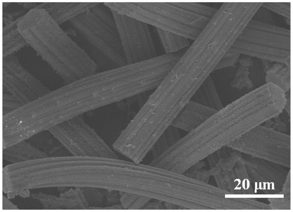 A kind of preparation method of high-purity α-phase silicon nitride fiber felt