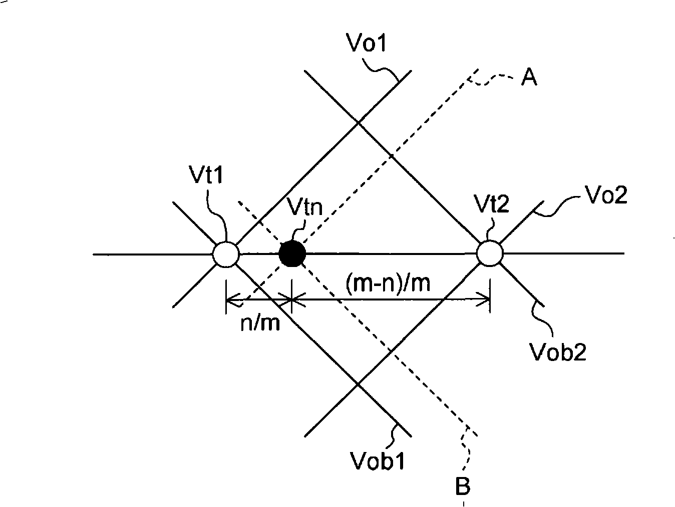 Comparator and A/D converter