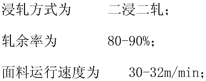 Method of dyeing high-flame-retardant tooling fabric