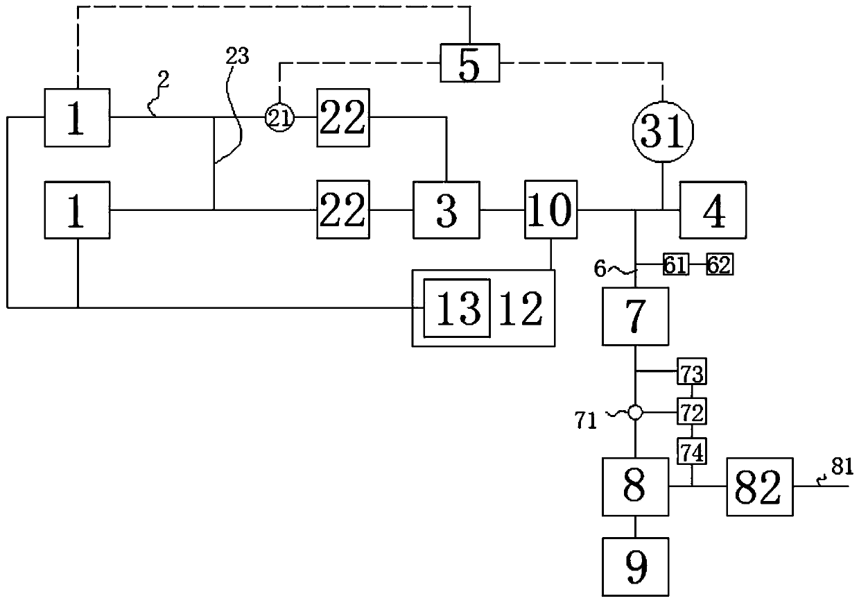 A Metallurgical Industry Oxygen Control System