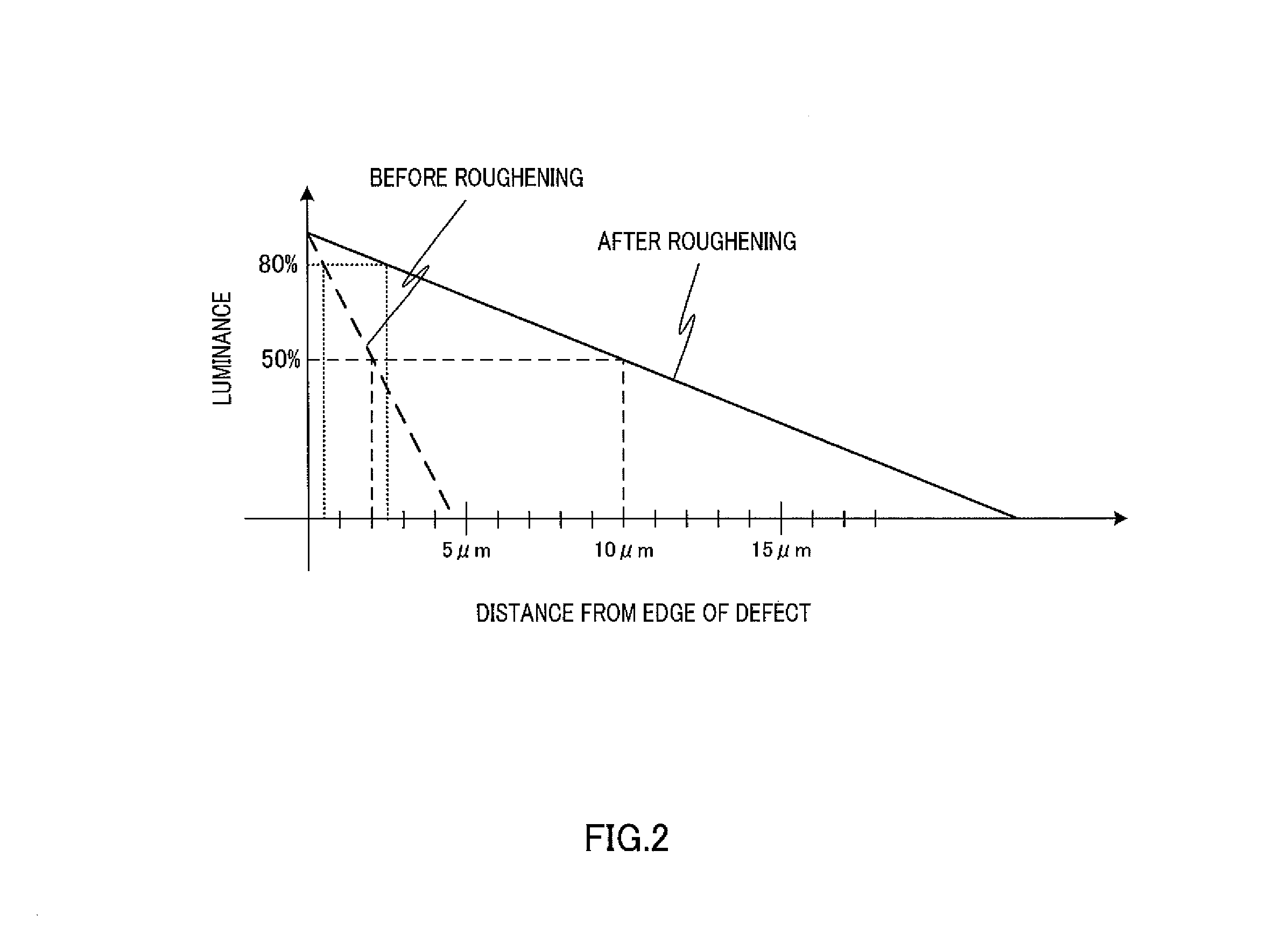 Organic EL panel and method of manufacturing the same