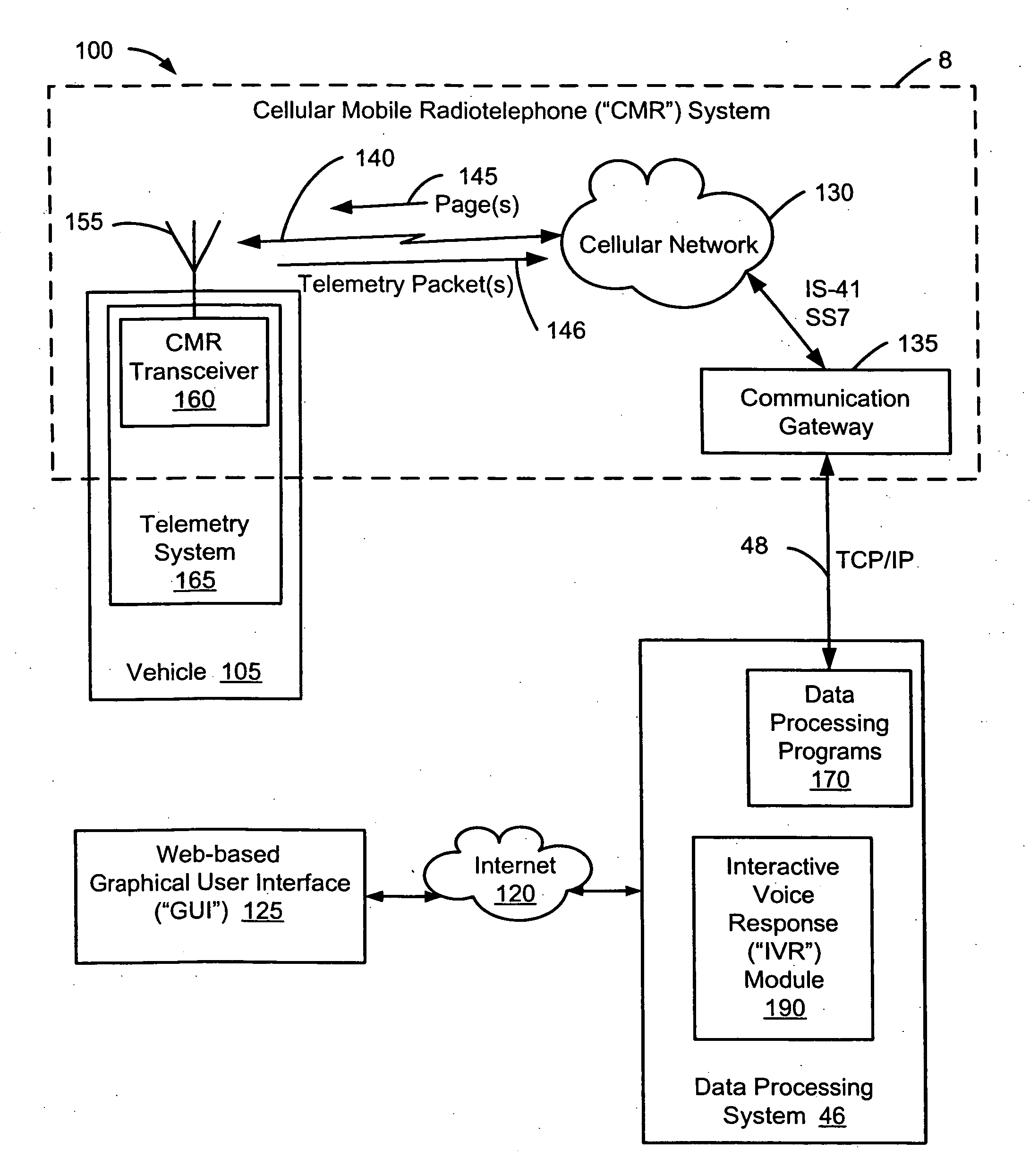 Method and system for interacting with a vehicle over a mobile radiotelephone network