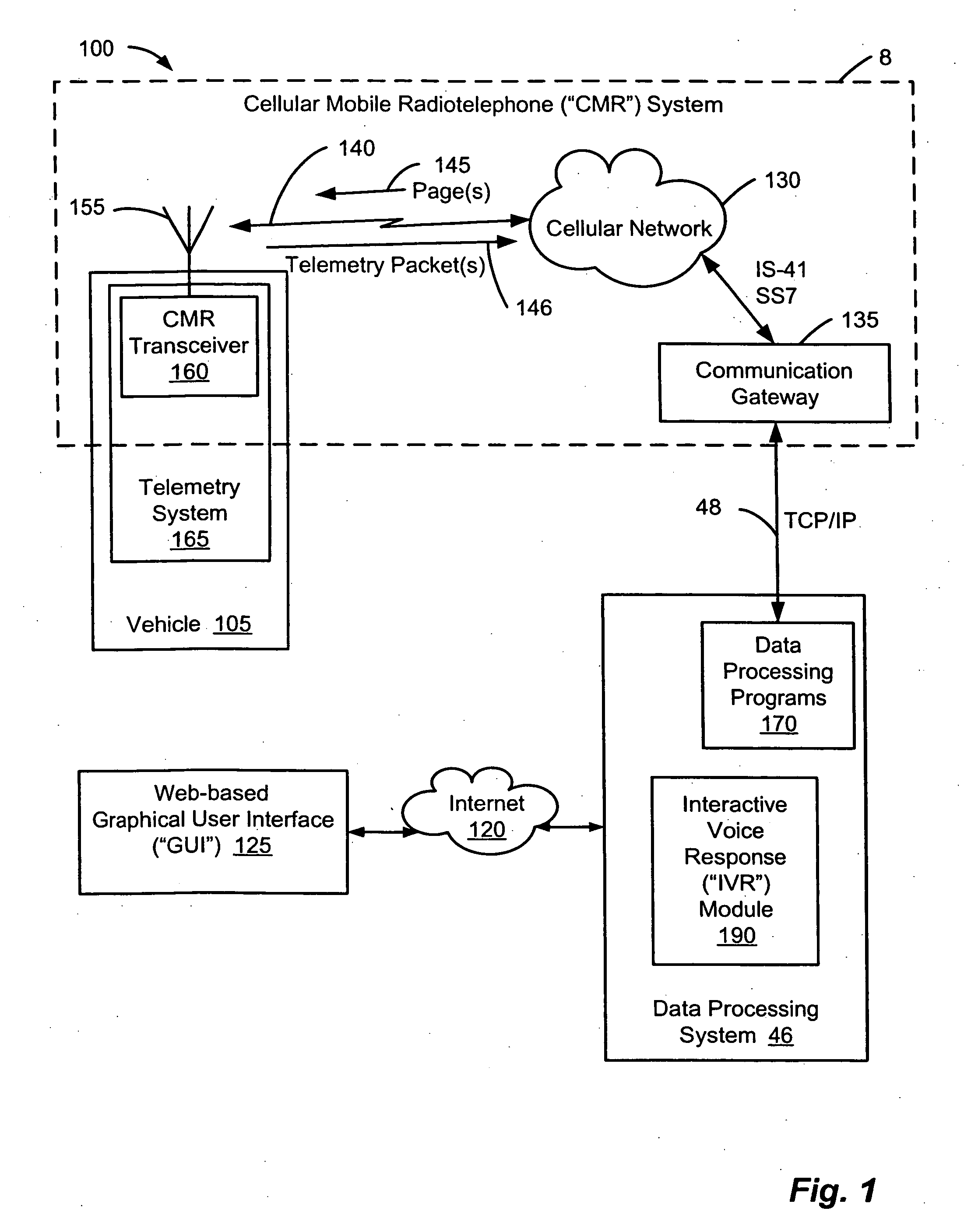 Method and system for interacting with a vehicle over a mobile radiotelephone network