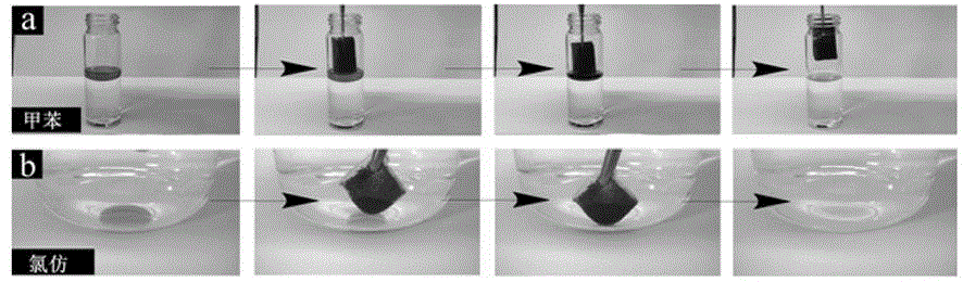 Preparation method of graphene modified super-hydrophobic adsorption material