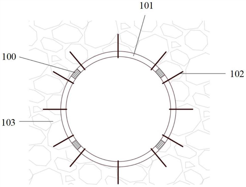 Annular yielding supporting structure for yielding supporting of tunnel and yielding method