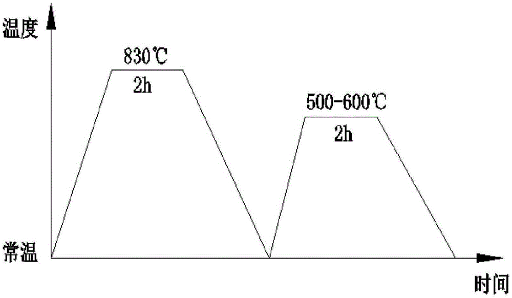 Nodular cast iron with high elongation and heat treatment process of nodular cast iron