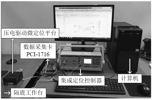 Buffeting-free sliding mode control method of piezoelectric driving micro-positioning platform