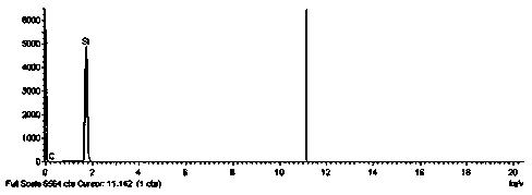 Monocrystalline silicon with photoluminescent characteristics and preparation method thereof