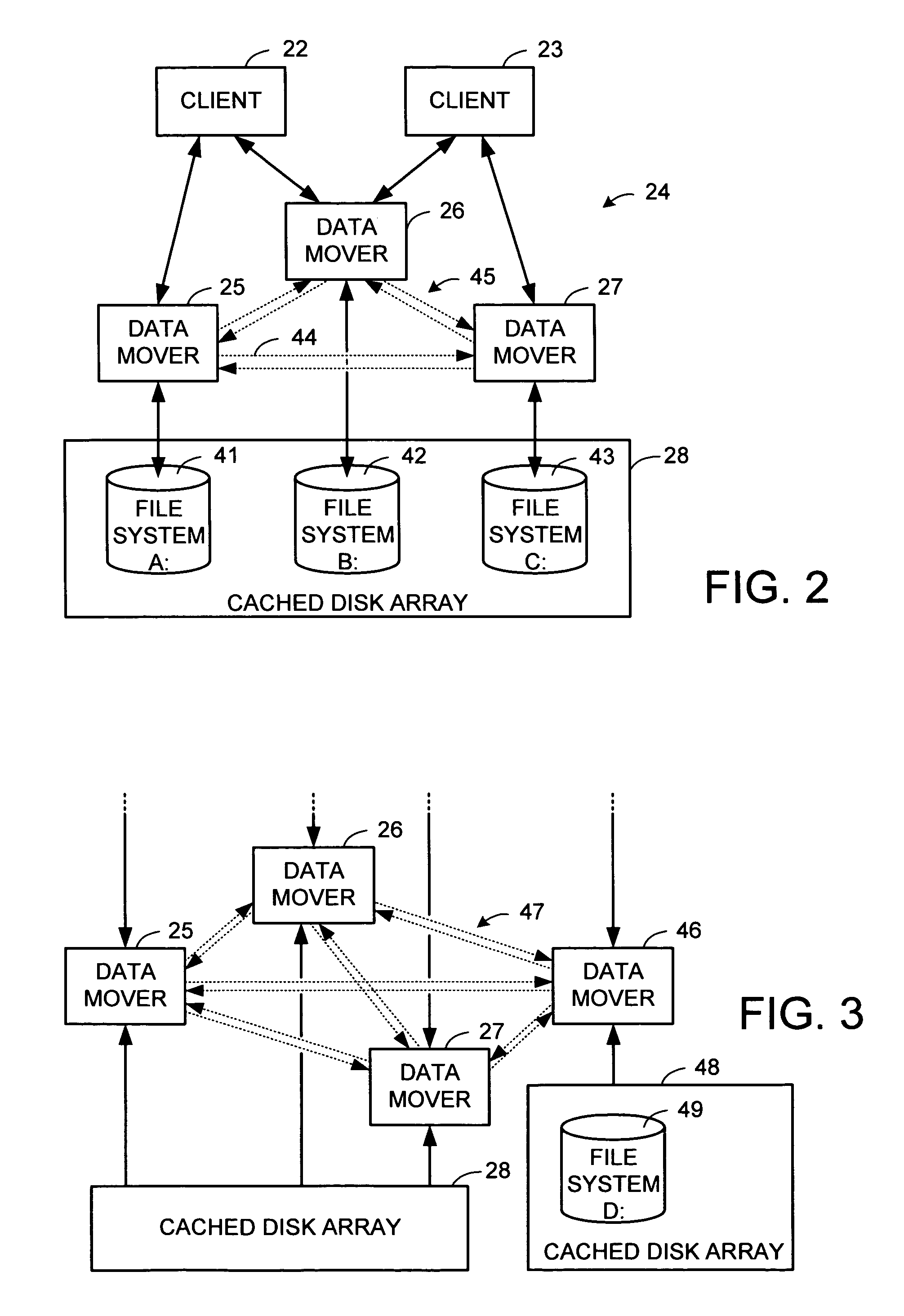 TCP forwarding of client requests of high-level file and storage access protocols in a network file server system