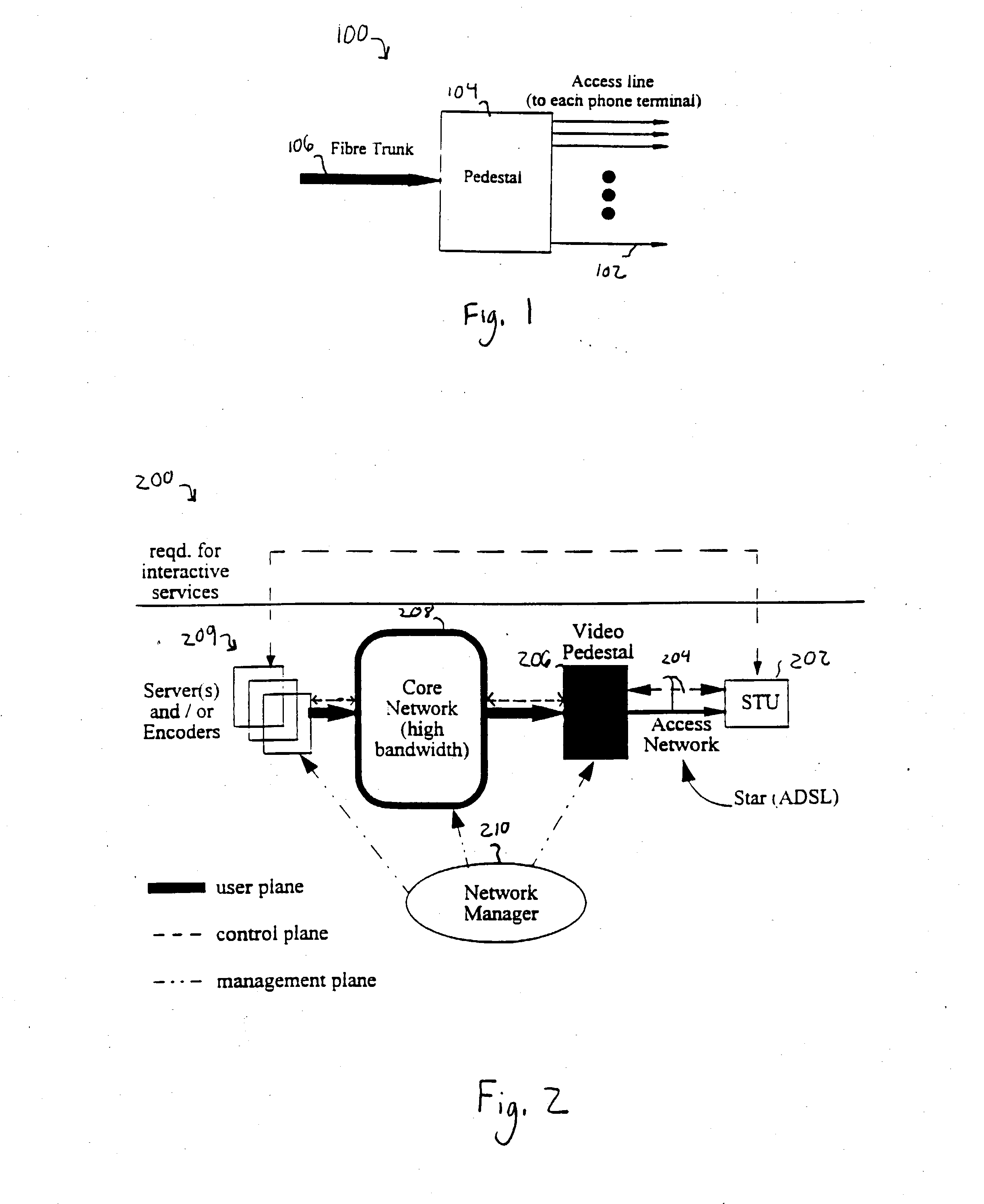 Video pedestal network